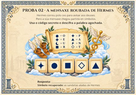 proba hermes