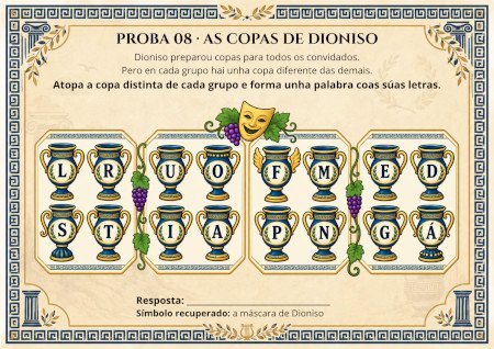 proba dioniso